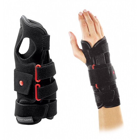 Polso/Mano Polso/Mano